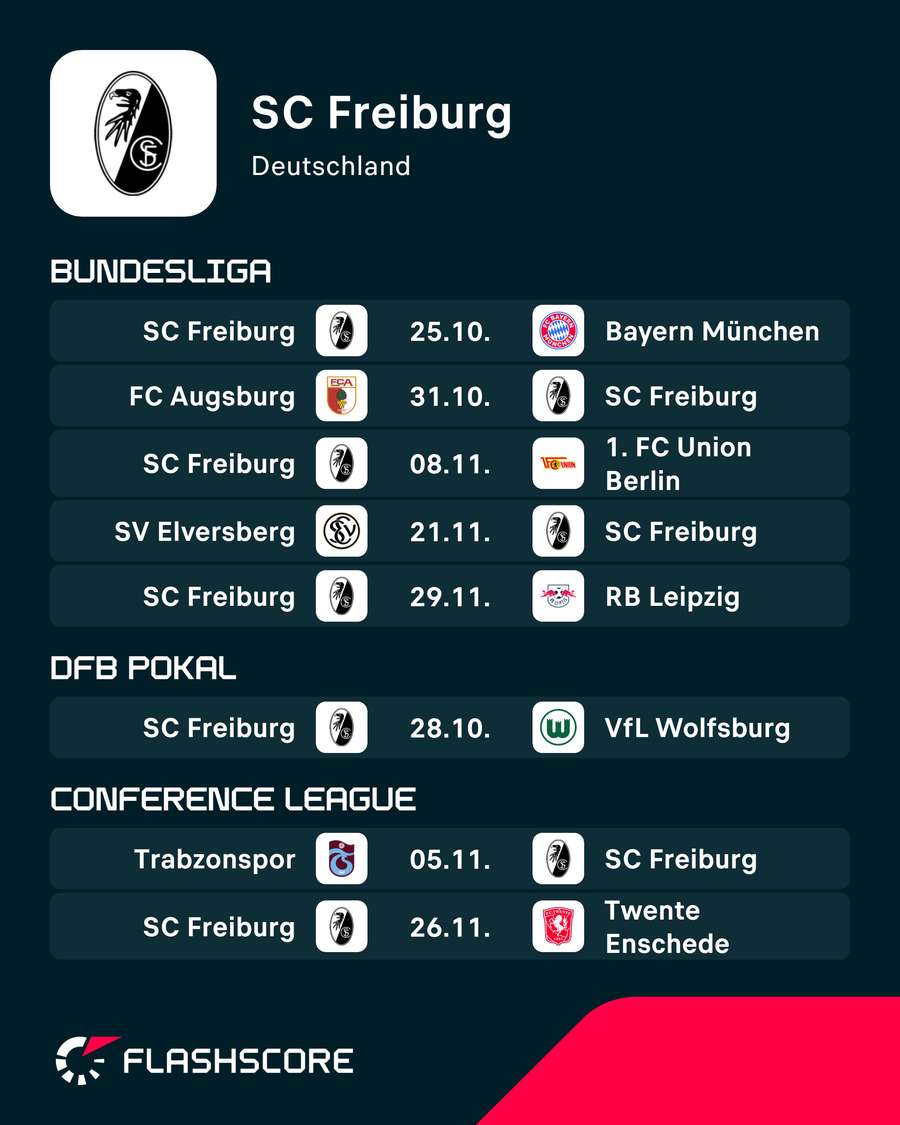 Freiburg: Die kommenden Spiele Freiburg: Die kommenden Spiele