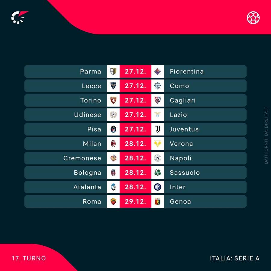 Il weekend di A Il weekend di A