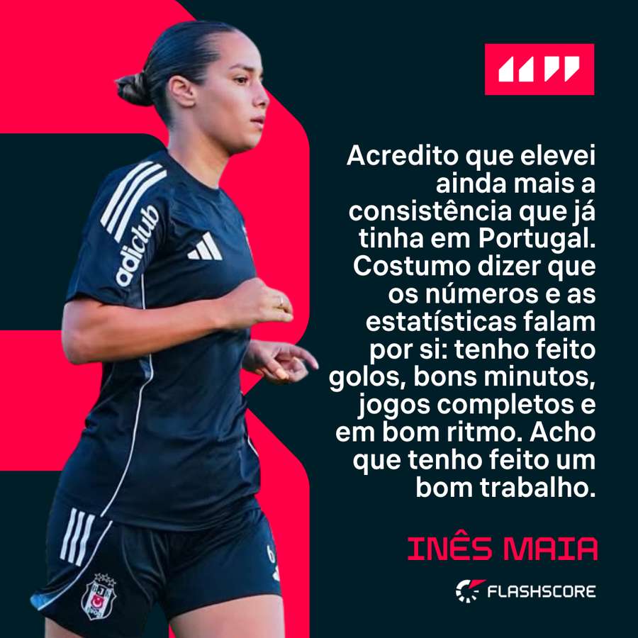 Inês Maia faz uma autoavaliação ao seu percurso Inês Maia faz uma autoavaliação ao seu percurso