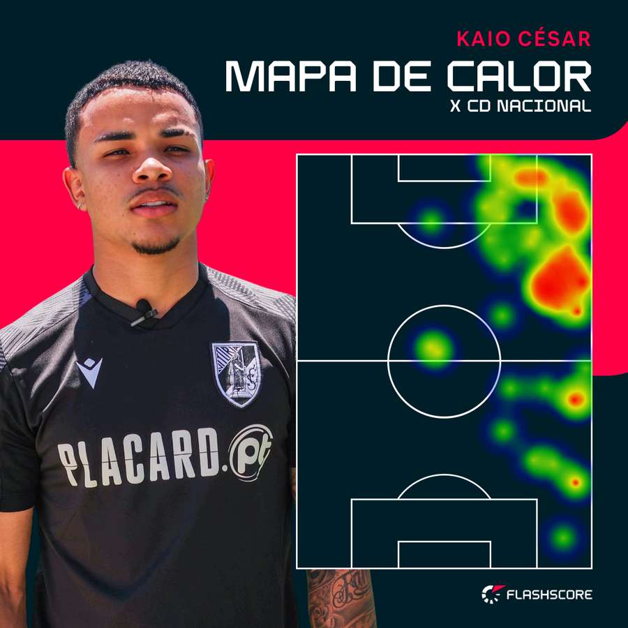 O raio de ação de Kaio César