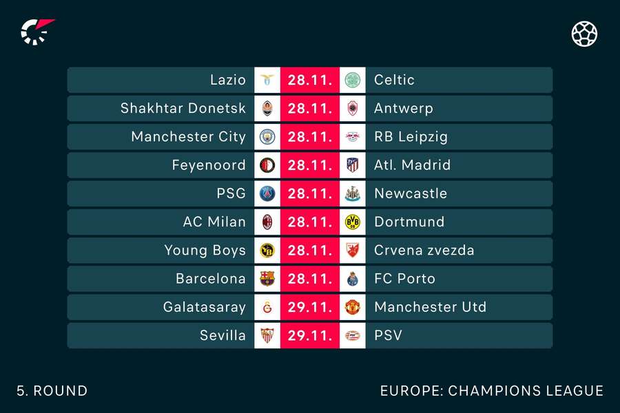 Tonight's fixtures