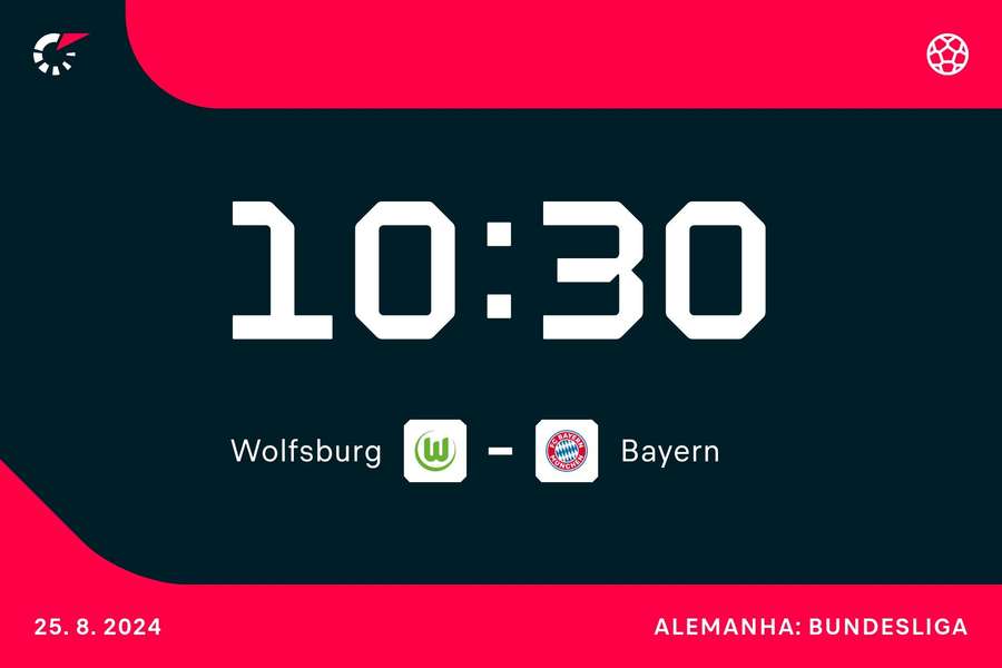 Wolfsburg e Bayern de Munique se enfrentam neste domingo (25), às 10h30 (de Brasília)