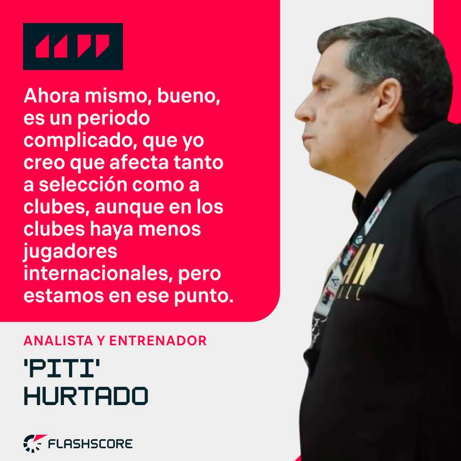 'Piti' Hurtado, sobre los problemas de los españoles en la Euroliga.
