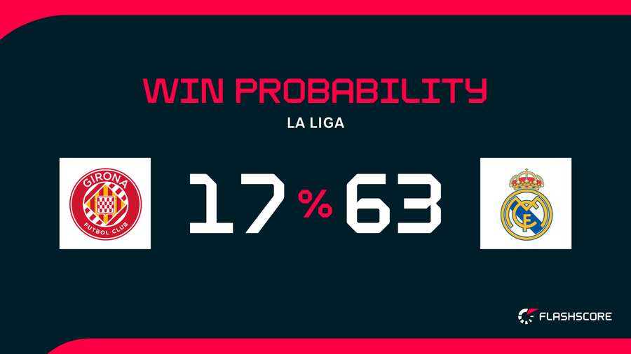 라리가 현장 이미지