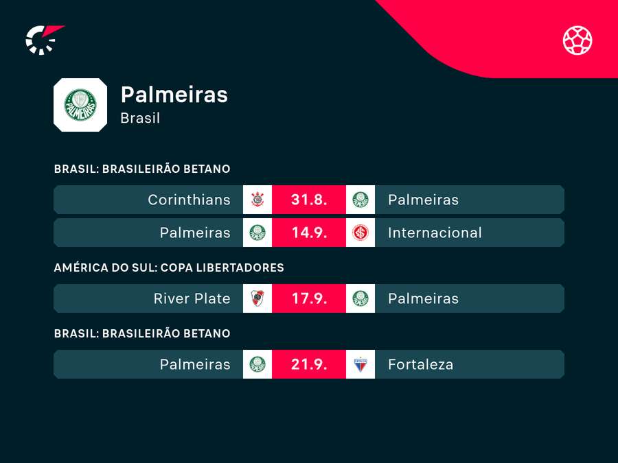 Próximos jogos do Verdão