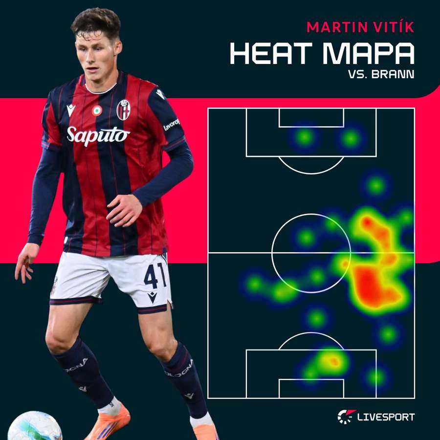 Tak se na hřišti pohyboval Vitík.