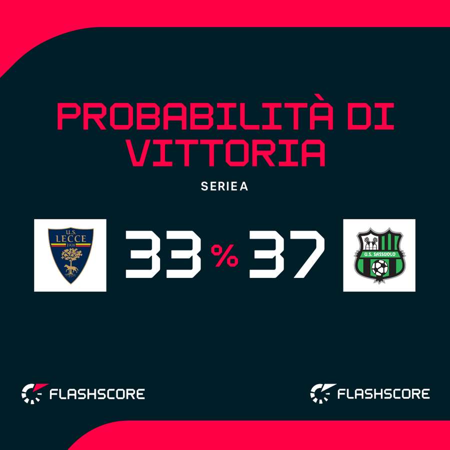 Le probabilità di vittoria Le probabilità di vittoria
