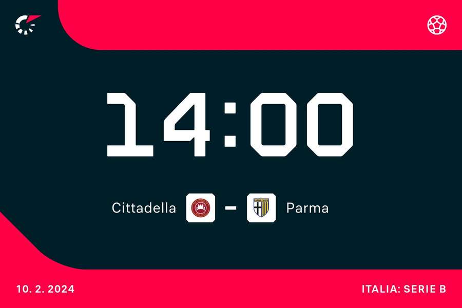 Cittadella-Parma