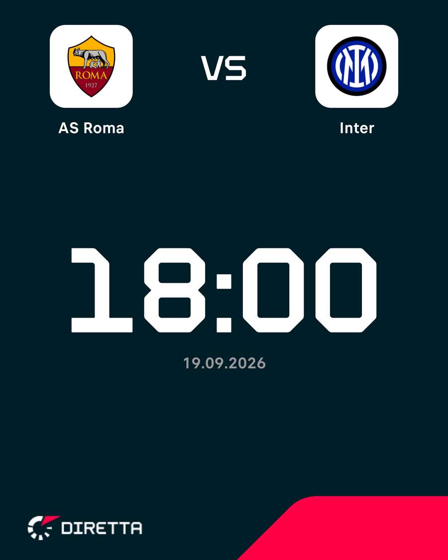 La sfida tra Roma e Inter La sfida tra Roma e Inter