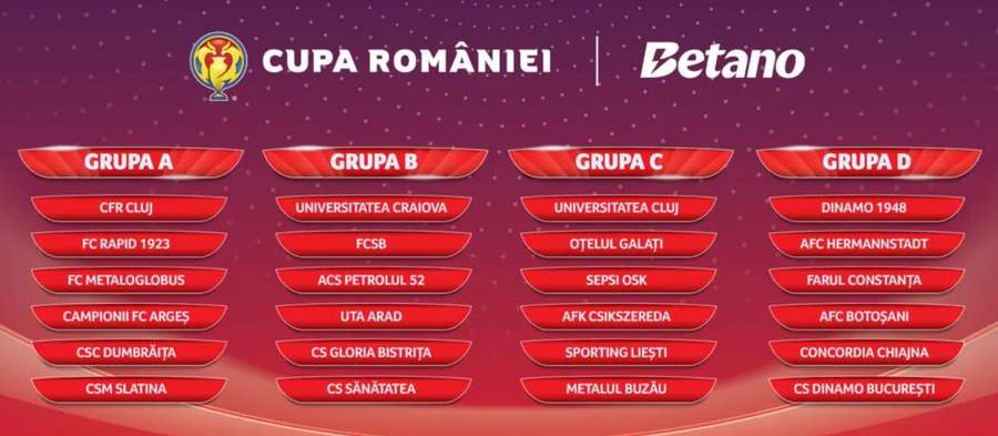 Grupe Grupe