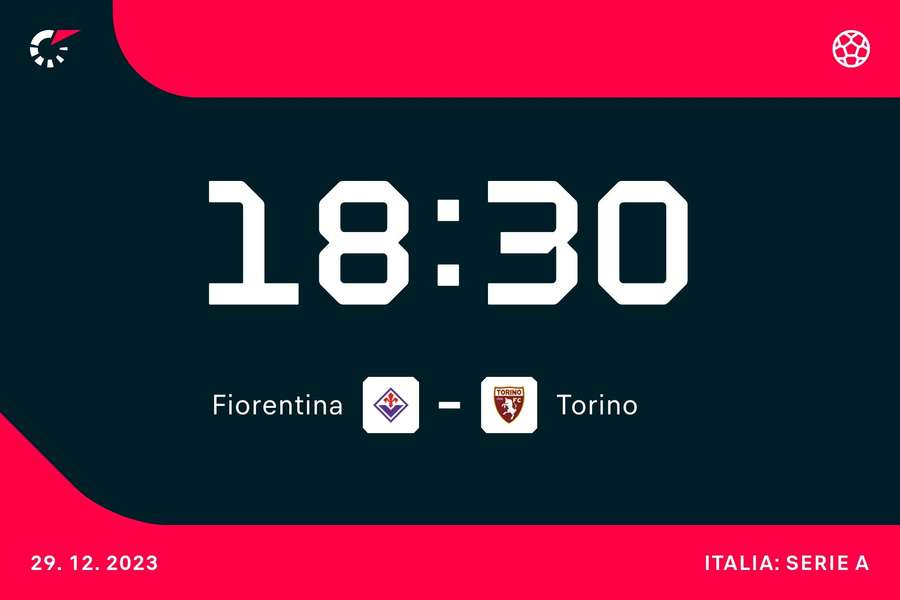 Fiorentina-Torino
