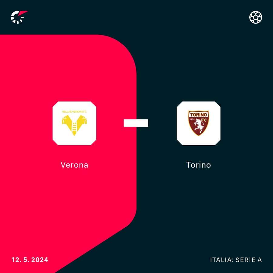 Verona-Torino