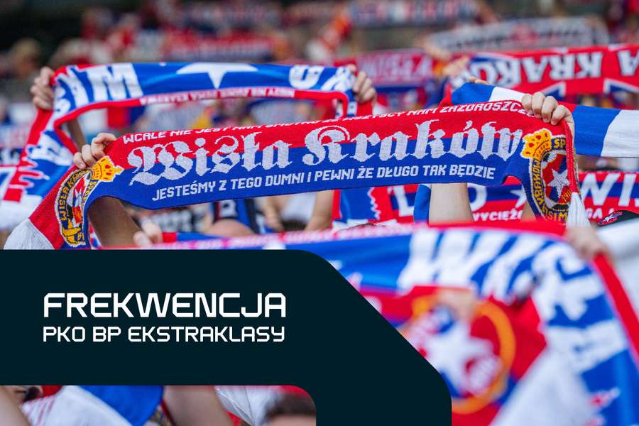 Frekwencja Ekstraklasy 2026/27 Frekwencja Ekstraklasy 2026/27