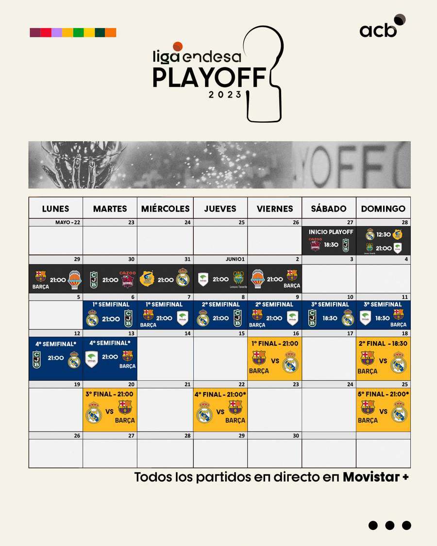 Calendario de la final de los playoffs de ACB