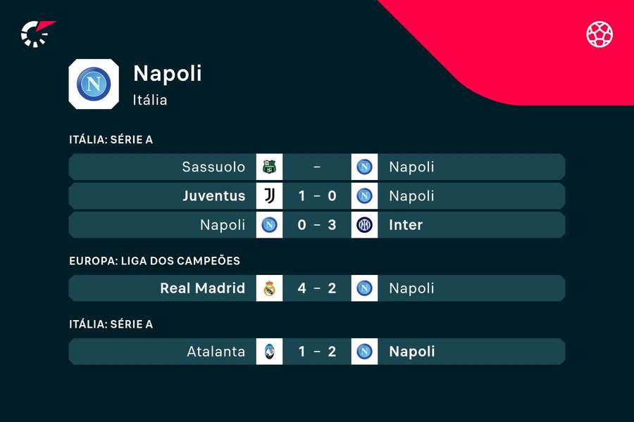Campeonato Italiano 2018/19 :: Itália :: Perfil da Edição 