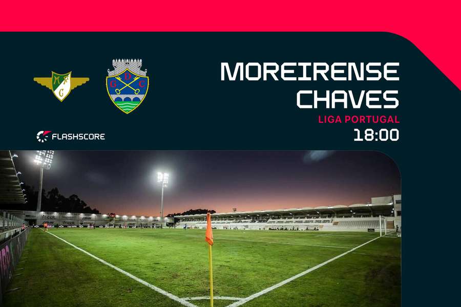 Moreirense tenta aproximação ao Vitória SC frente ao Desportivo de Chaves