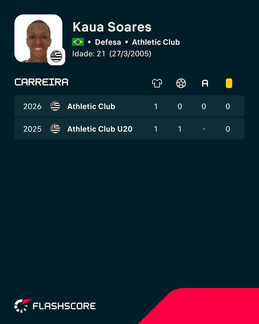 Os números de Kazim Os números de Kazim