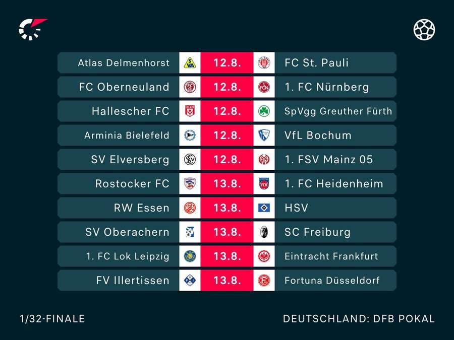 DFB-Pokal 2023: 1. Spieltag