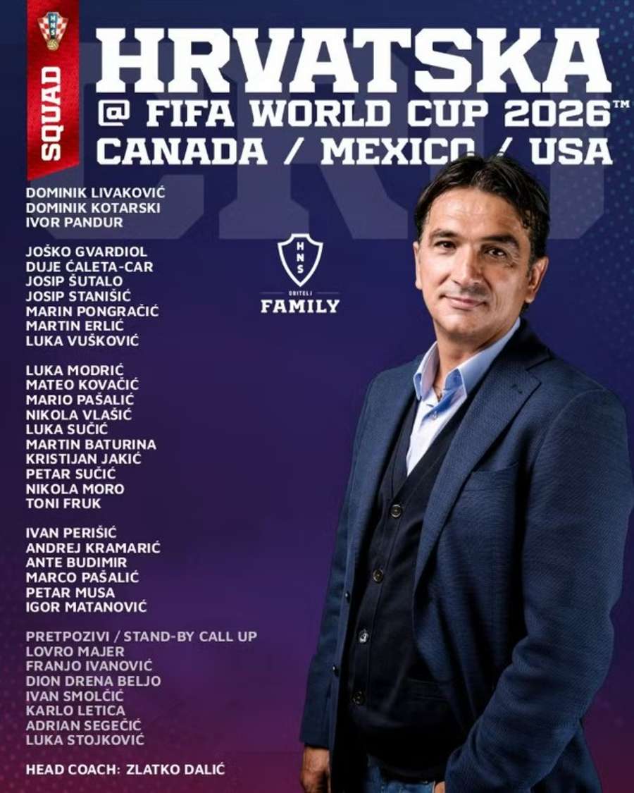 Técnico Zlatko Dalic anunciou a lista da Copa Técnico Zlatko Dalic anunciou a lista da Copa