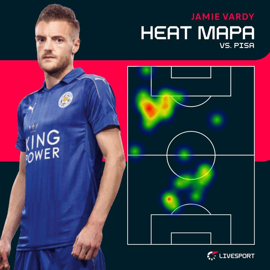 Tak se na hřišti pohyboval Vardy. Tak se na hřišti pohyboval Vardy.