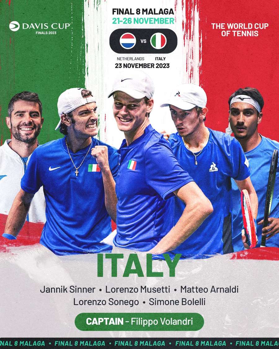 Het Italiaanse team