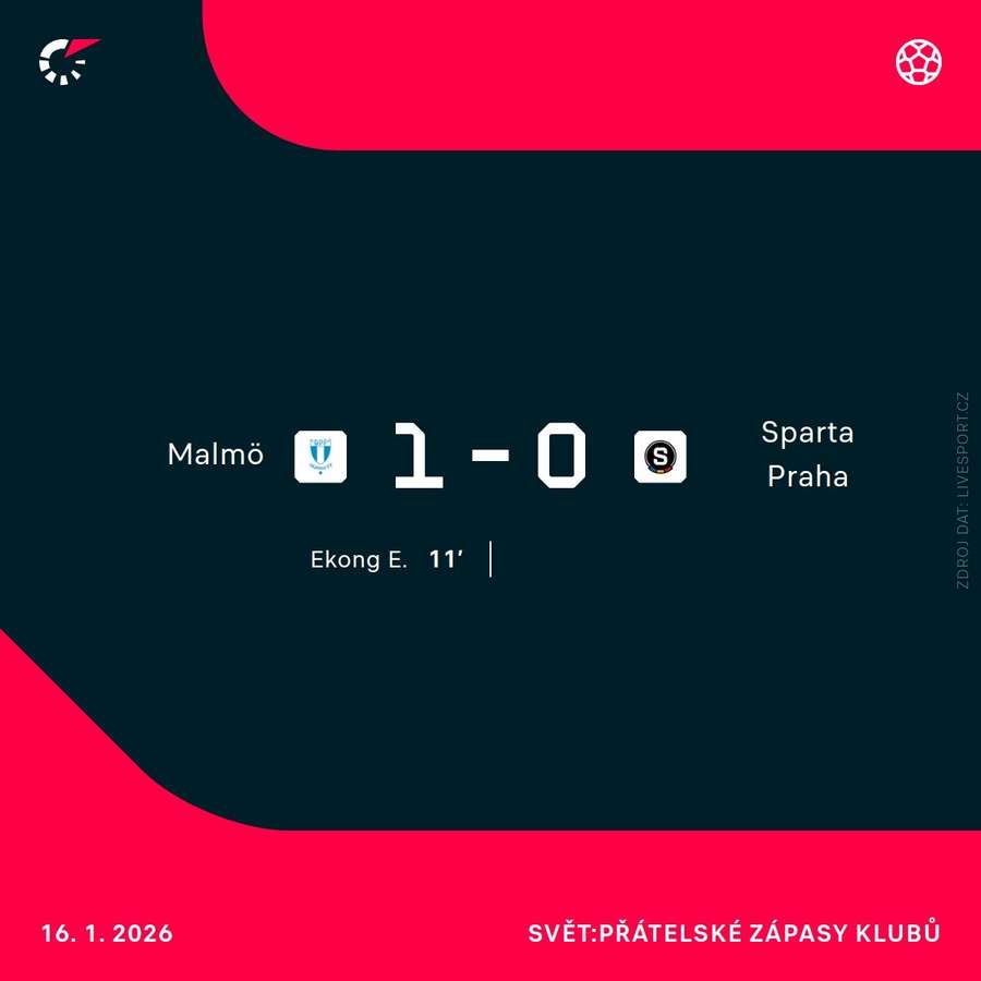 Zápas rozhodl jediný gól.