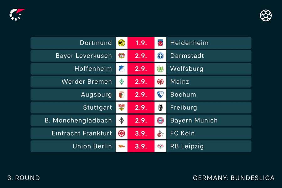 This weekend's fixtures in the Bundesliga