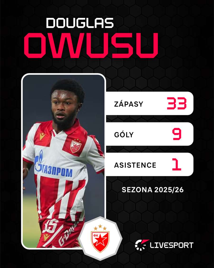 Owusu má za sebou dobrou sezonu. Owusu má za sebou dobrou sezonu.