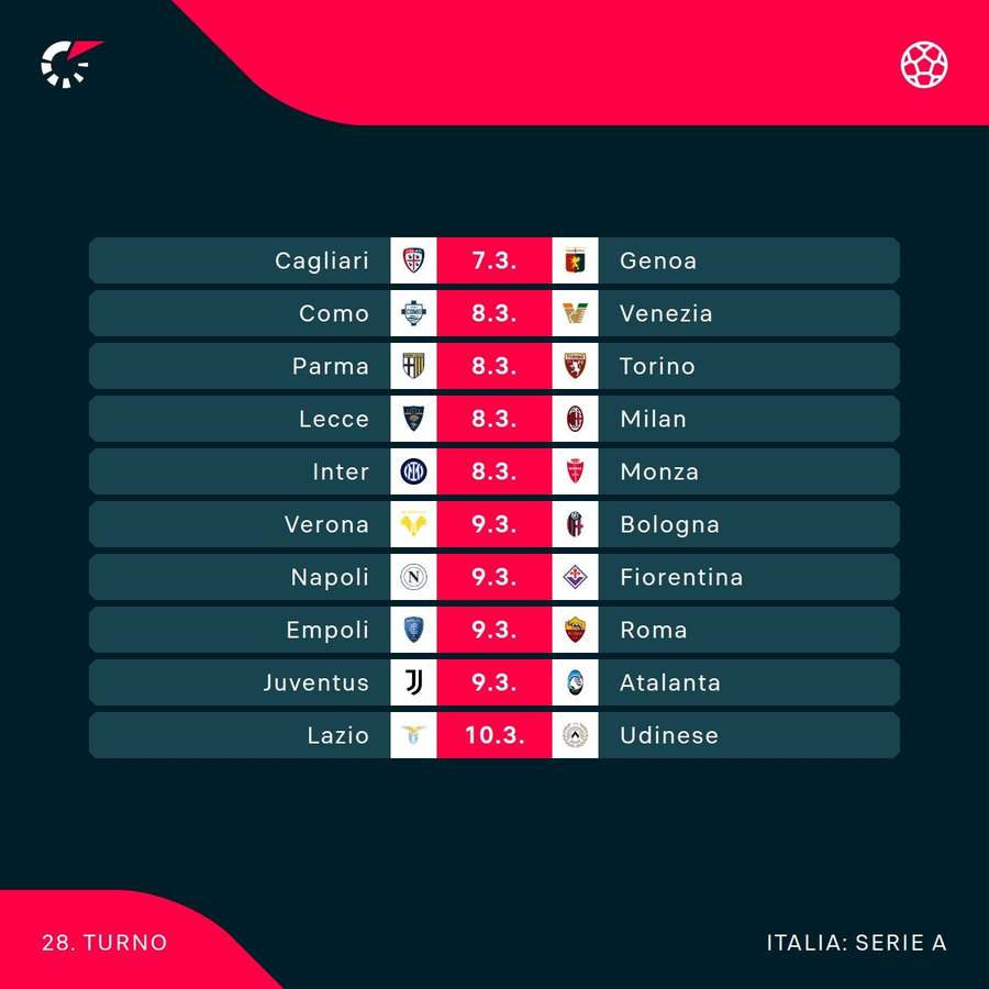 Il programma della 28esima