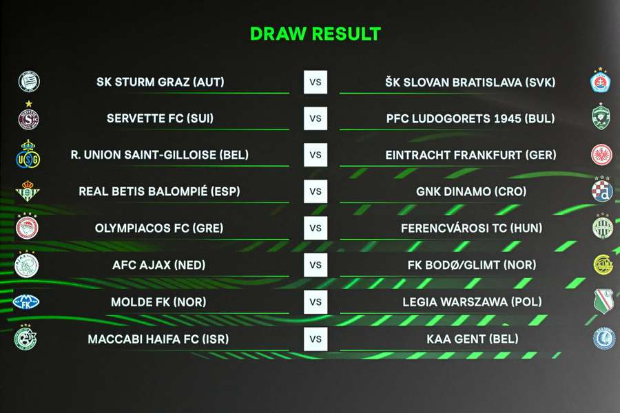 Sorteggio Conference League: tra le partite sorteggiate Betis-Dinamo Zagabria, Union SG-Eintracht