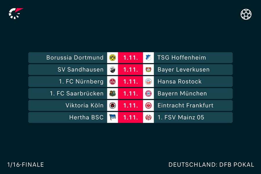DFB-Pokal: Die 2. Runde im Überblick (2/2).