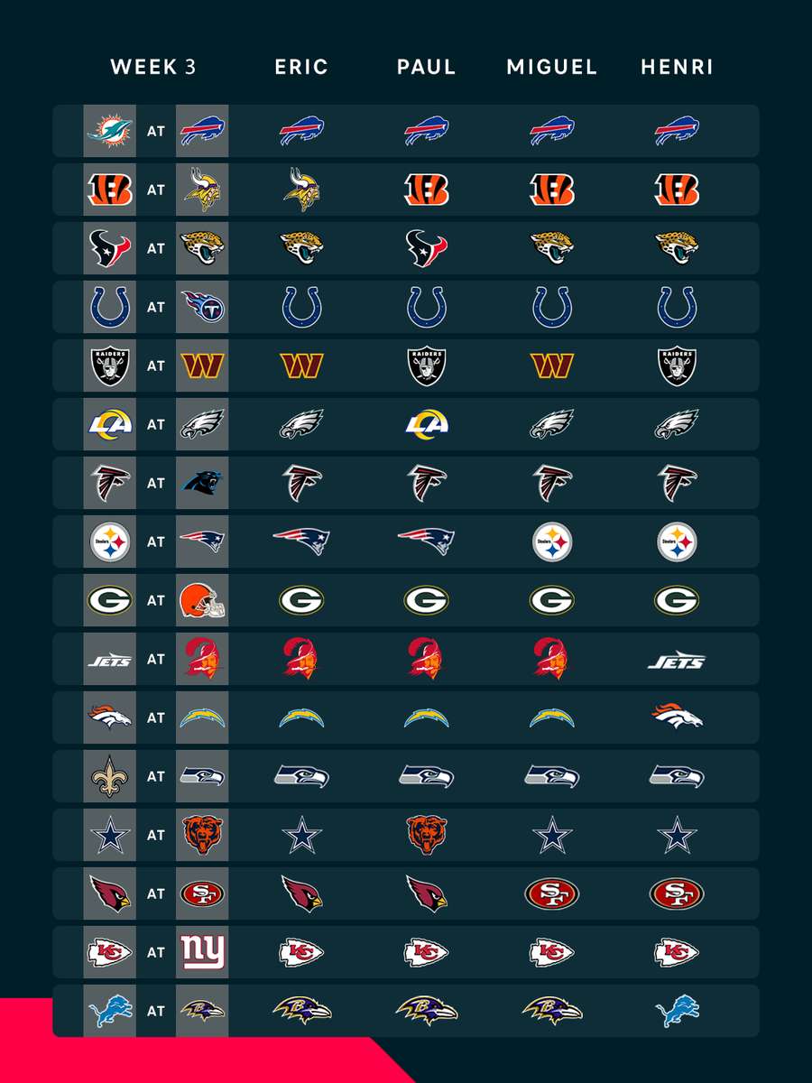 NFL Week 3 picks NFL Week 3 picks