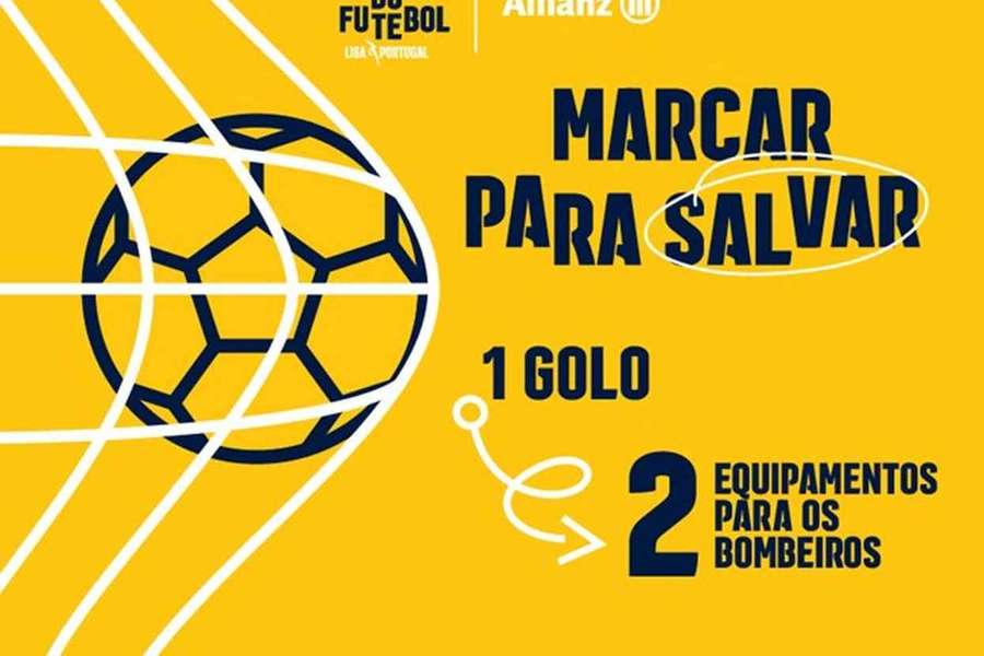 No ano passado foram assegurados 10.550 euros