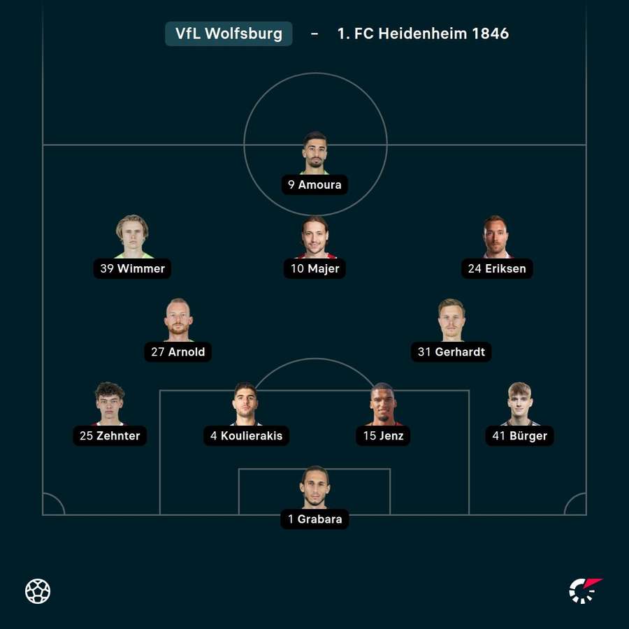 Aufstellung: VfL Wolfsburg.