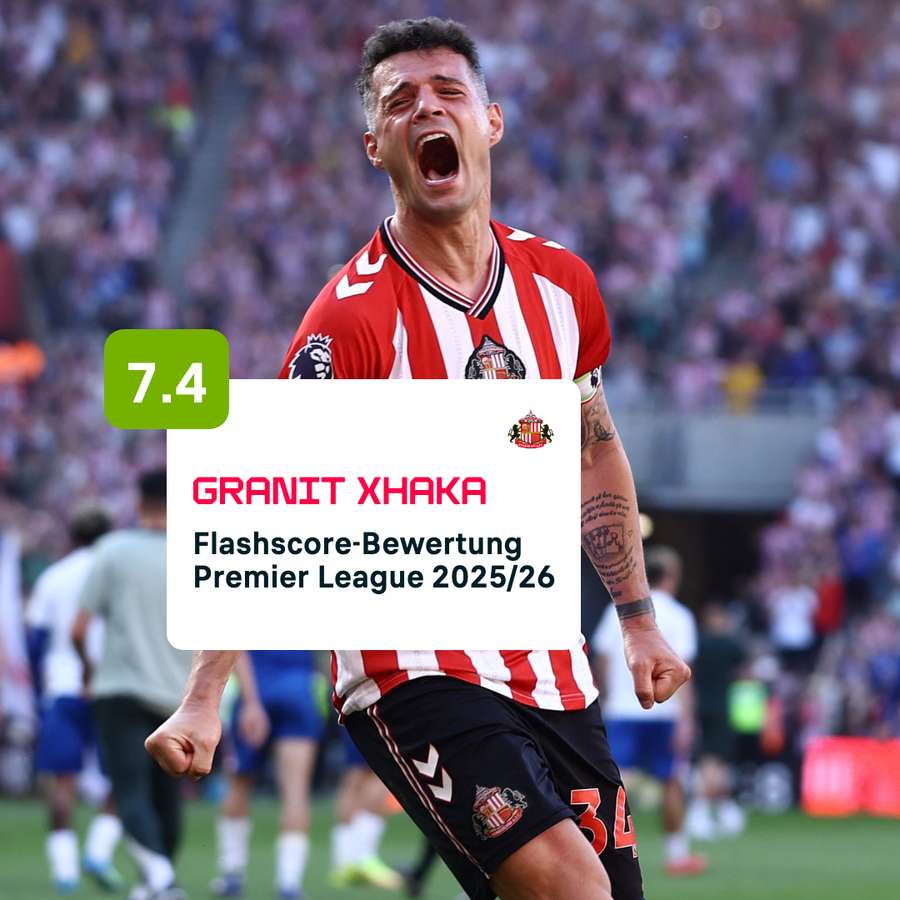 Granit Xhaka hat in der Premier League für Sunderland die Fäden gezogen.