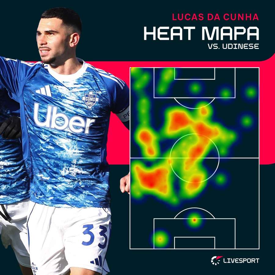 Tak se na hřišti pohyboval Da Cunha.