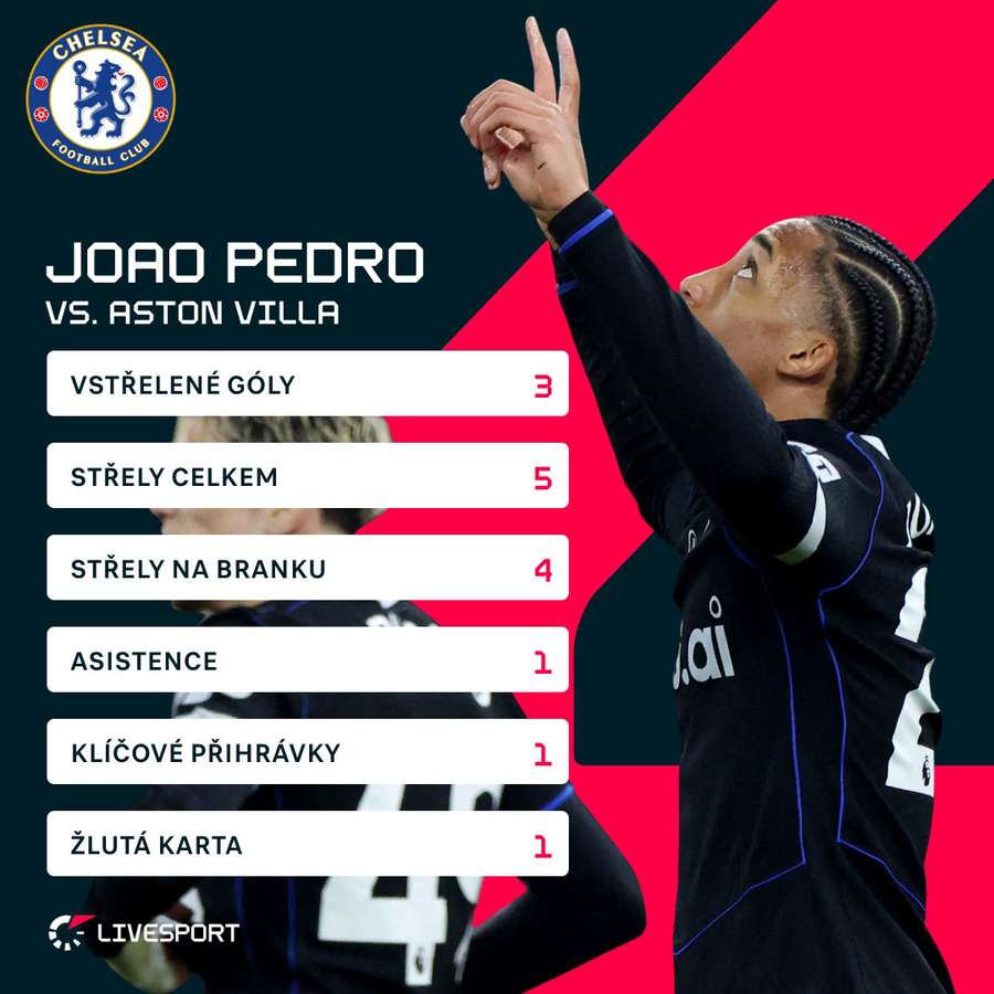 Pedro byl hlavní hvězdou večera. Pedro byl hlavní hvězdou večera.