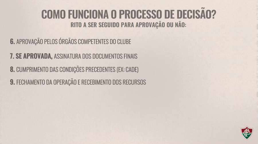 Etapas da proposta de SAF do Fluminense (2/2)