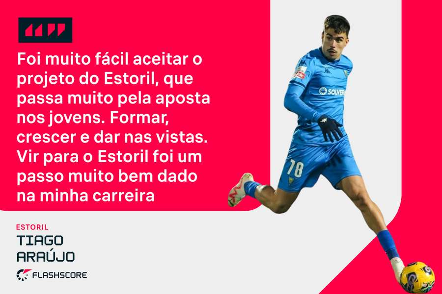 Tiago Araújo feliz com a aventura no Estoril