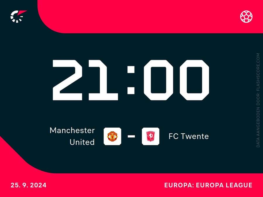 Affiche Manchester United-FC Twente