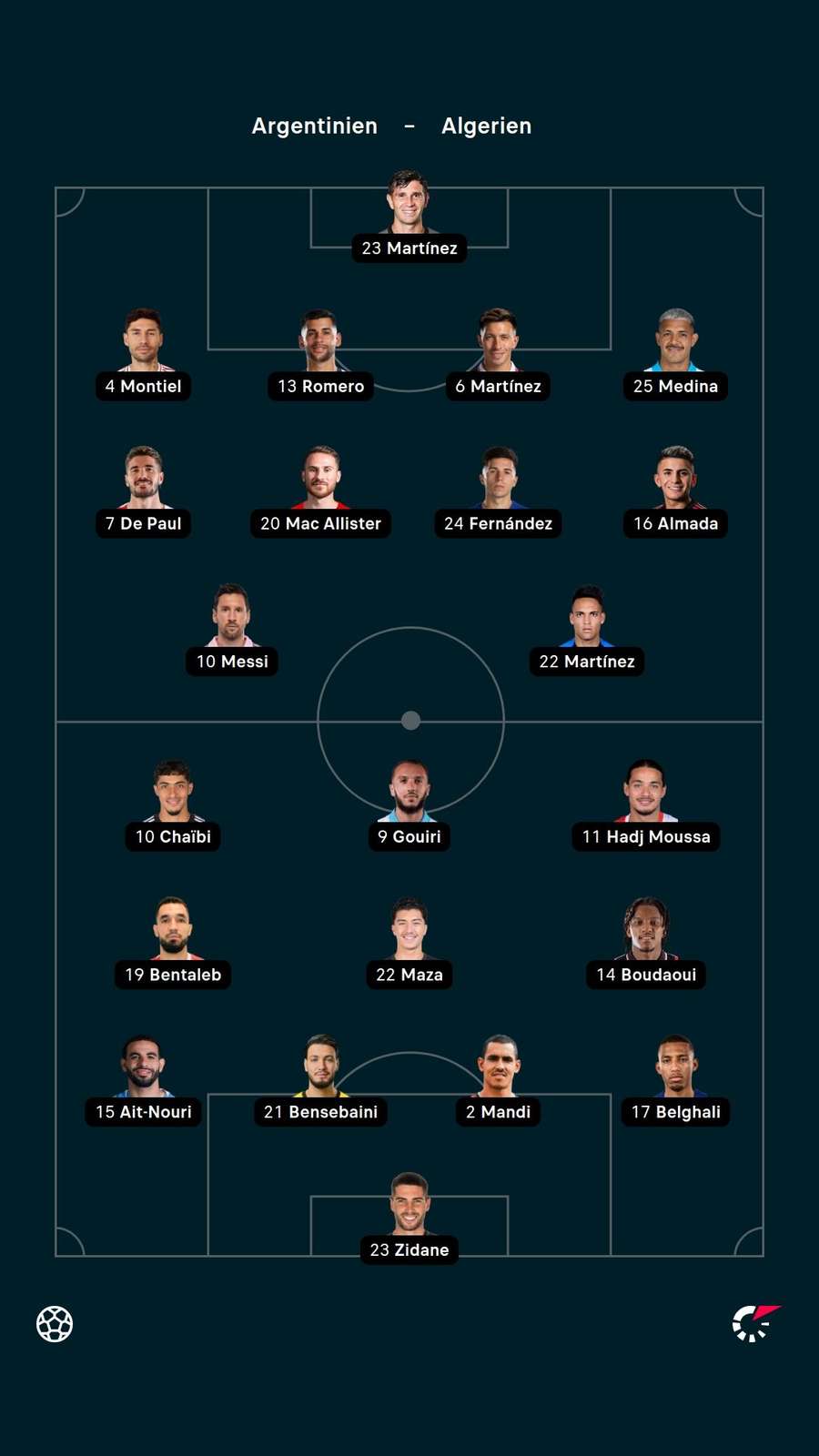 Aufstellung: Argentinien vs. Algerien. Aufstellung: Argentinien vs. Algerien.