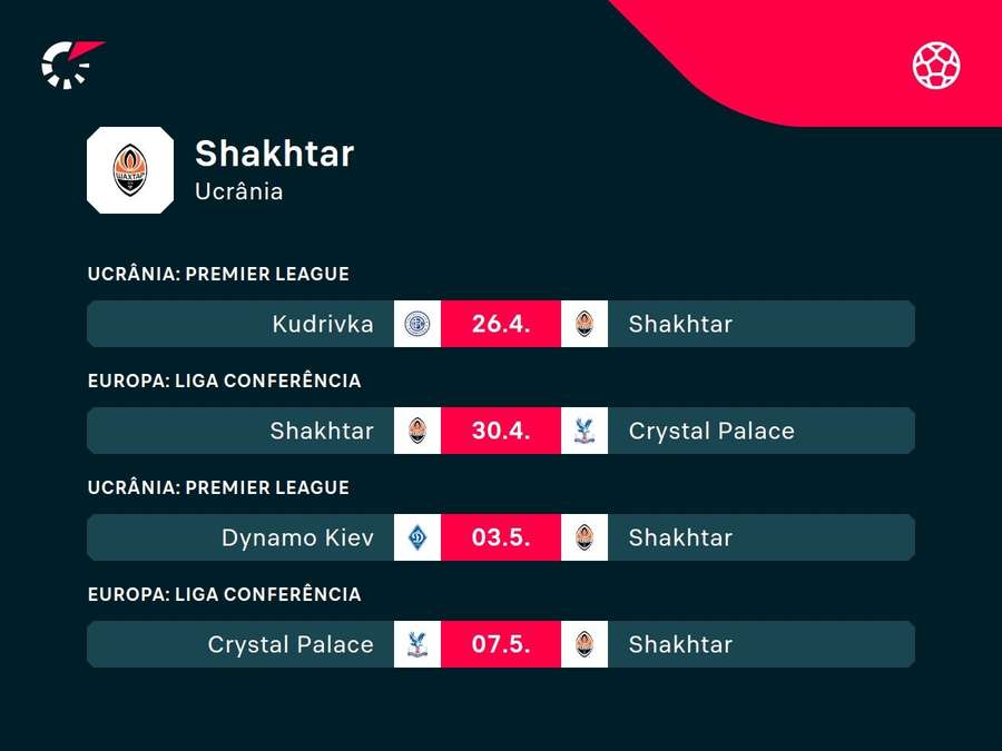 Próximos jogos do Shakhtar