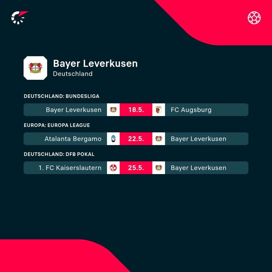 Leverkusen hat noch drei Partien vor der Brust - sie alle haben entscheidenden Charakter.