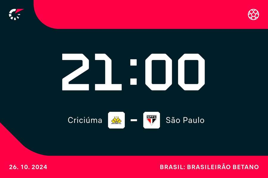 São Paulo busca entrar no G4 da Série A