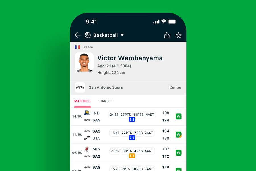 Player profile Player profile