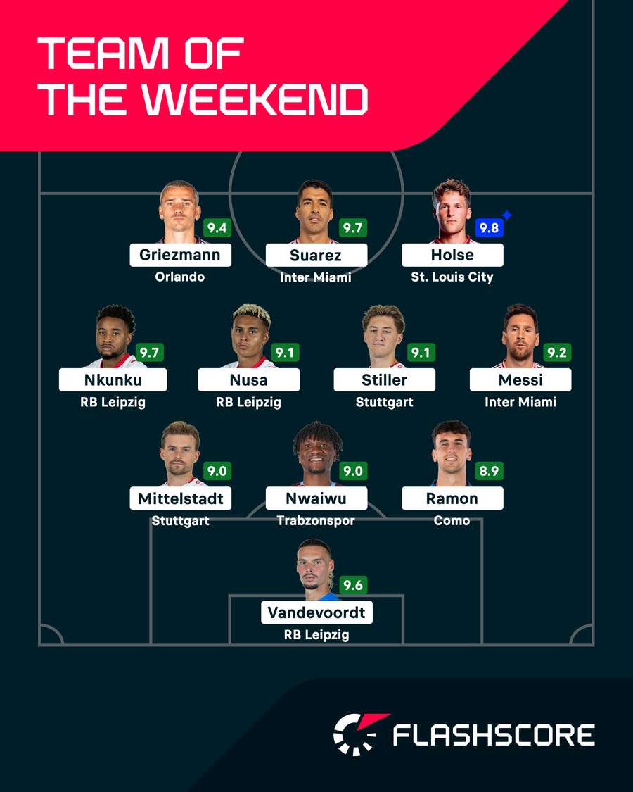 Team of the Weekend Team of the Weekend
