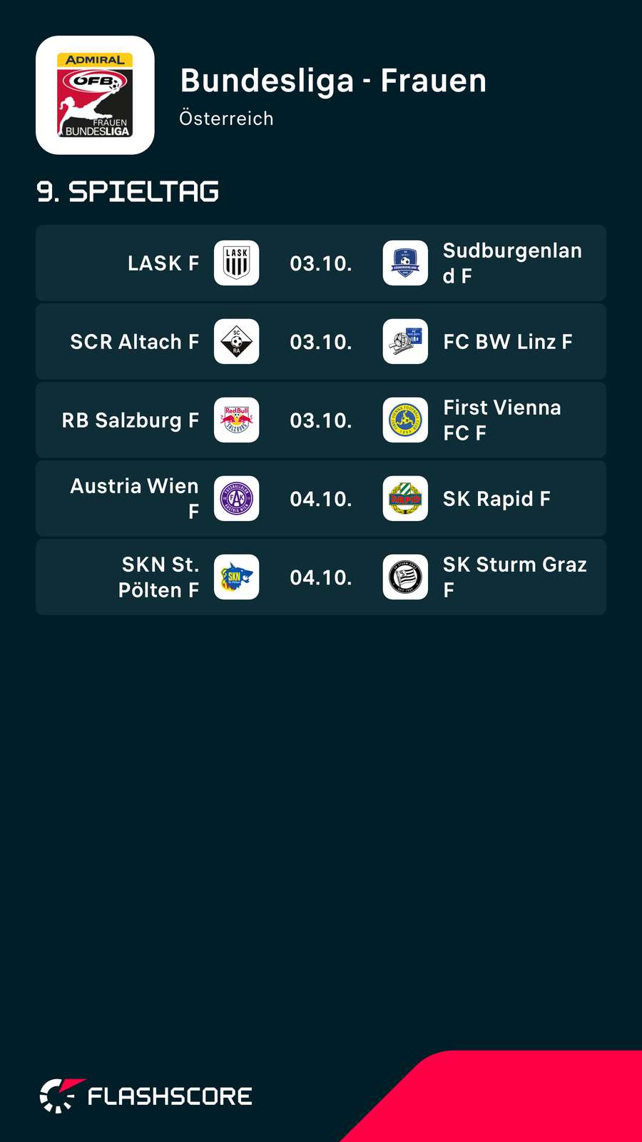 ADMIRAL Frauen Bundesliga: Alle Spiele der 9. Runde im Überblick ADMIRAL Frauen Bundesliga: Alle Spiele der 9. Runde im Überblick