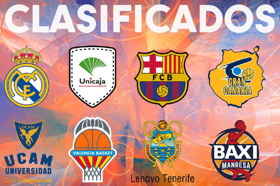 Los ocho equipos que lucharán por la Copa del Rey de baloncesto