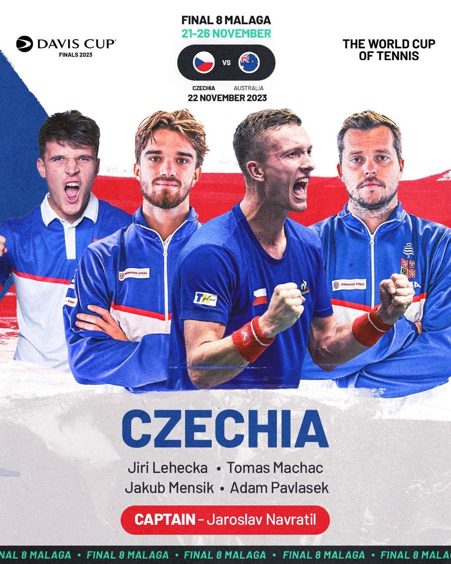 Het Tsjechische team