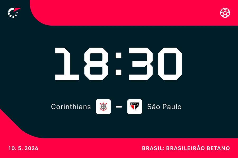 Clássico paulista é um dos destaques da rodada